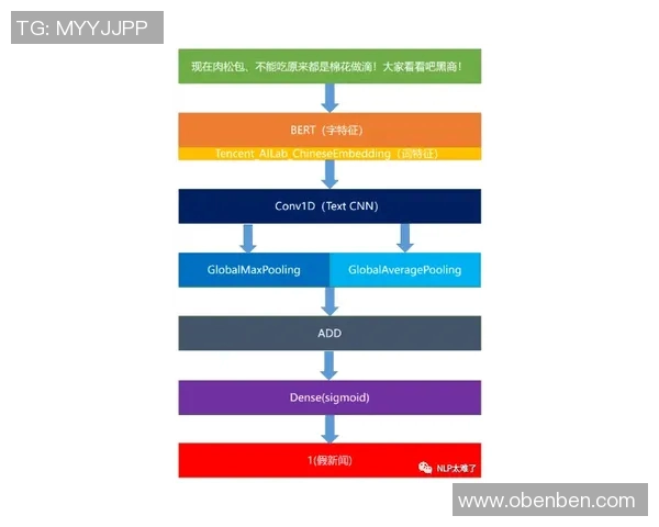BLG边路渗透策略分析及其在比赛中的成败影响探讨 BLG边路渗透策略分析及其在比赛中的成败影响探讨