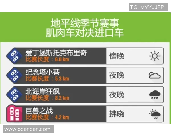 BLG边路渗透策略分析及其在比赛中的成败影响探讨 BLG边路渗透策略分析及其在比赛中的成败影响探讨