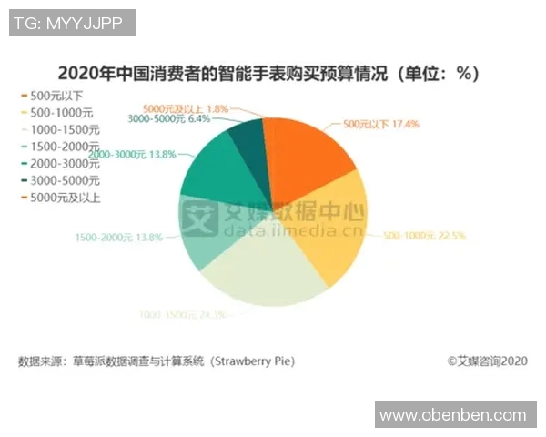南京乒乓球队意识表现的数据分析与提升策略探讨