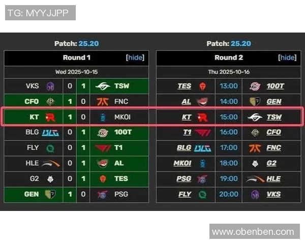 深入分析BLG战队实力与战术布局在英雄联盟赛季中的表现与影响
