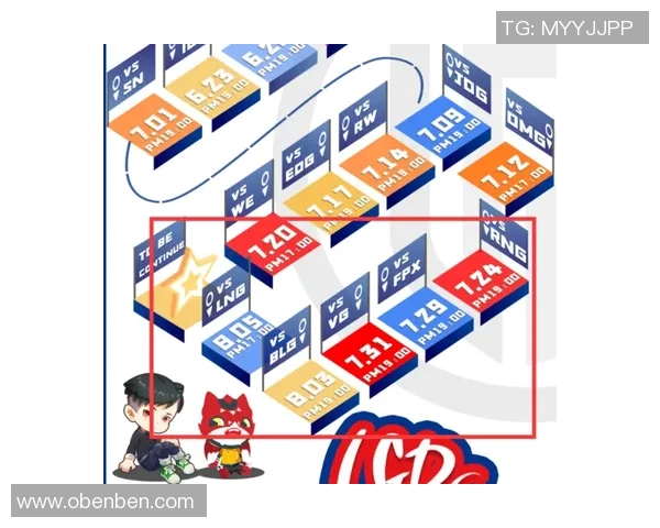 王者荣耀战术深度解析：BLG团队协作与策略创新全景探讨