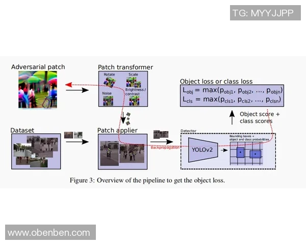 BLG边路渗透策略分析及其在比赛中的成败影响探讨
