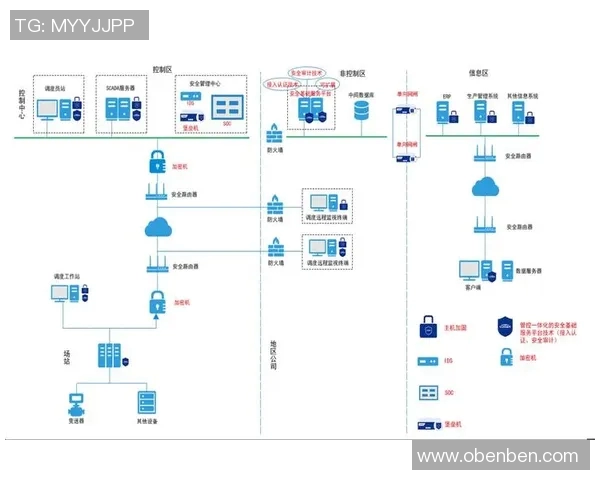 广州极限运动队的控制策略与成效分析探讨 广州极限运动队的控制策略与成效分析探讨