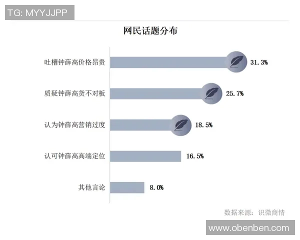 以舆论引导社会风向为核心探讨公共议题对舆情塑造的影响及其作用 以舆论引导社会风向为核心探讨公共议题对舆情塑造的影响及其作用