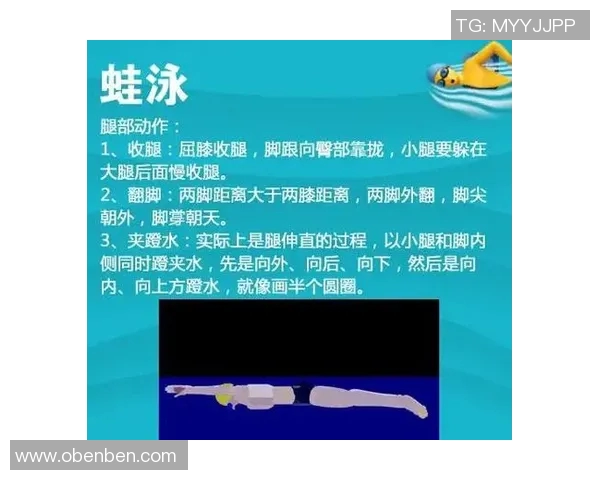 蝶泳技巧与训练方法解析 提升泳姿效率与速度的关键要素