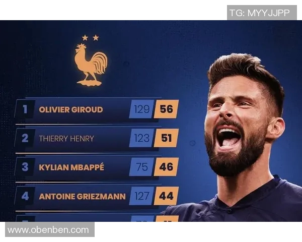 欧洲冠军联赛历史上的最强球队与传奇球员深度解析