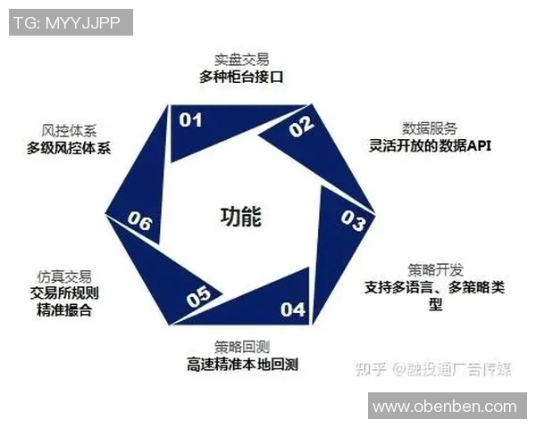 财务注册流程与合规要求全面解析及优化建议