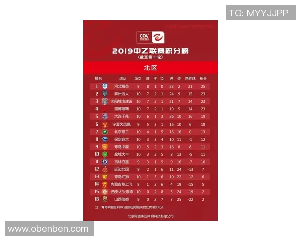 高校联赛最新积分榜BLG以61分稳居第一名引发关注