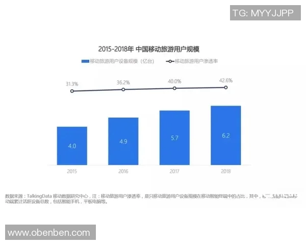 TES快攻策略分析:优劣势与未来发展方向探讨 TES快攻策略分析:优劣势与未来发展方向探讨